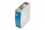 Industrial Power Supplies